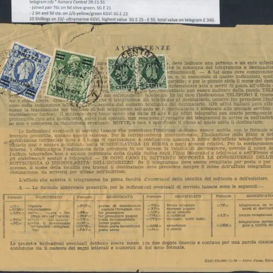 British Occupation of Italian Colonies 1951 (29th ...