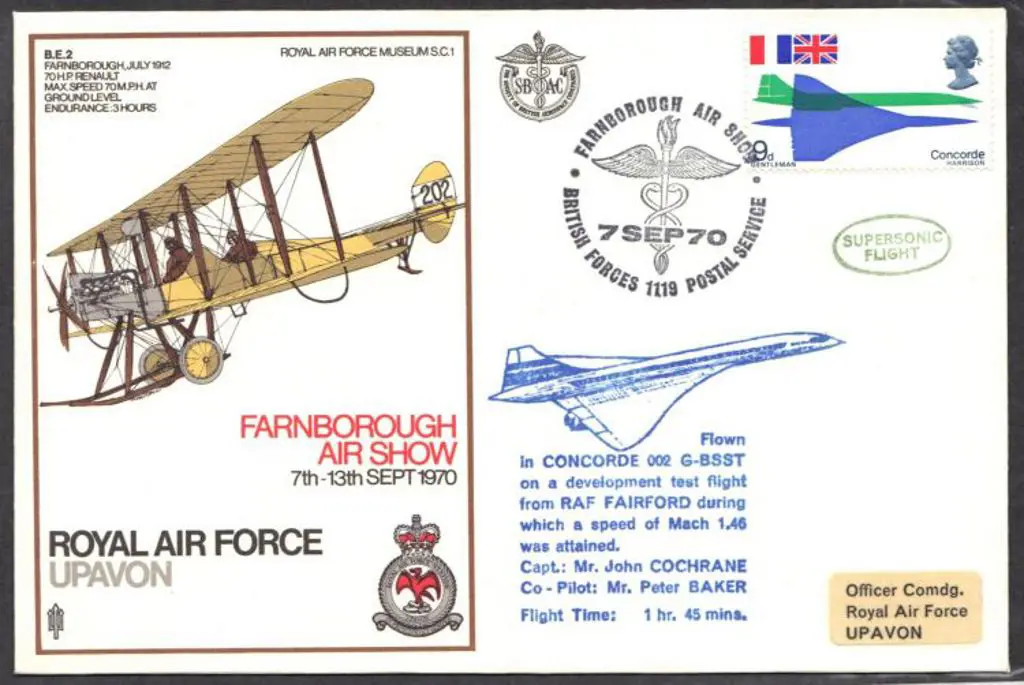 1970 (7th Sept) Concorde 002 G-BSST development ... Image 1++
