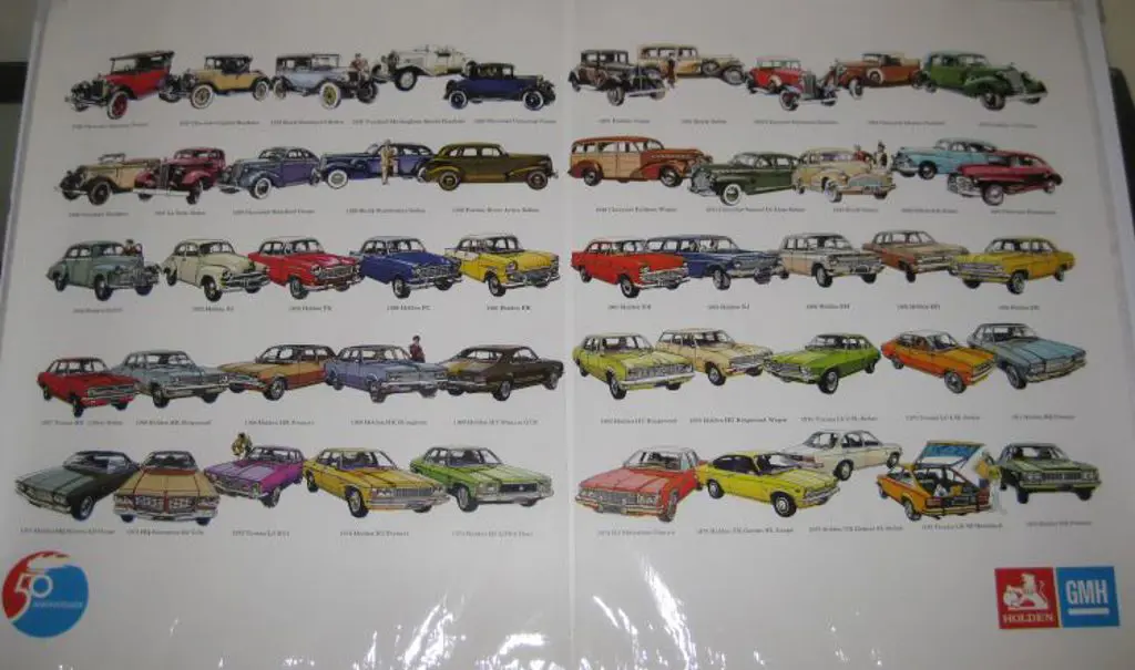 Holden 1976 50th Anniversary poster showing 50 ... Image 1++
