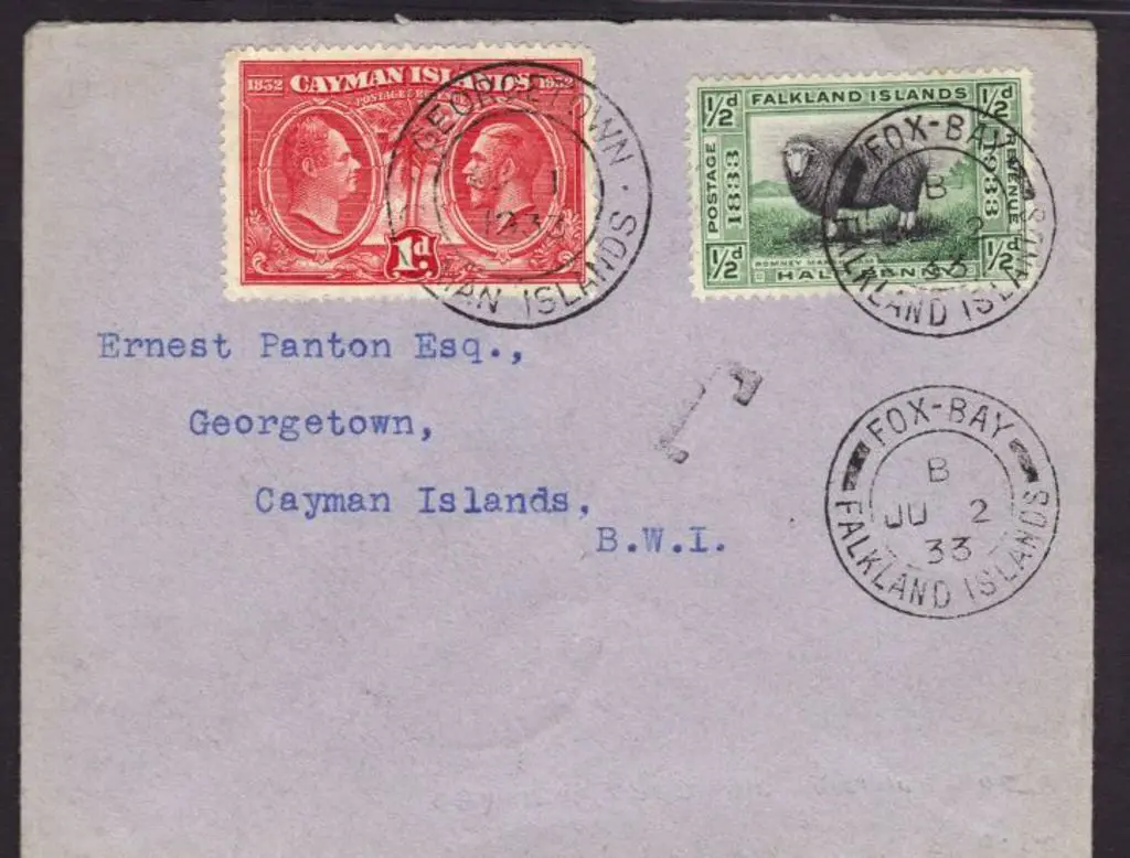 Falkland Islands 1933 (2nd June) Postage due ... Image 1++