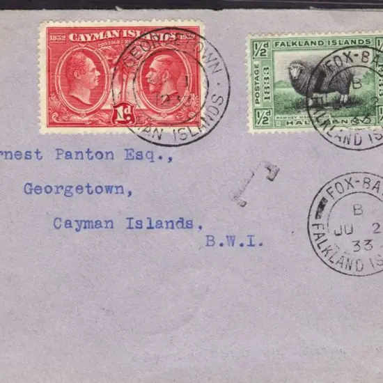 Falkland Islands 1933 (2nd June) Postage due ...