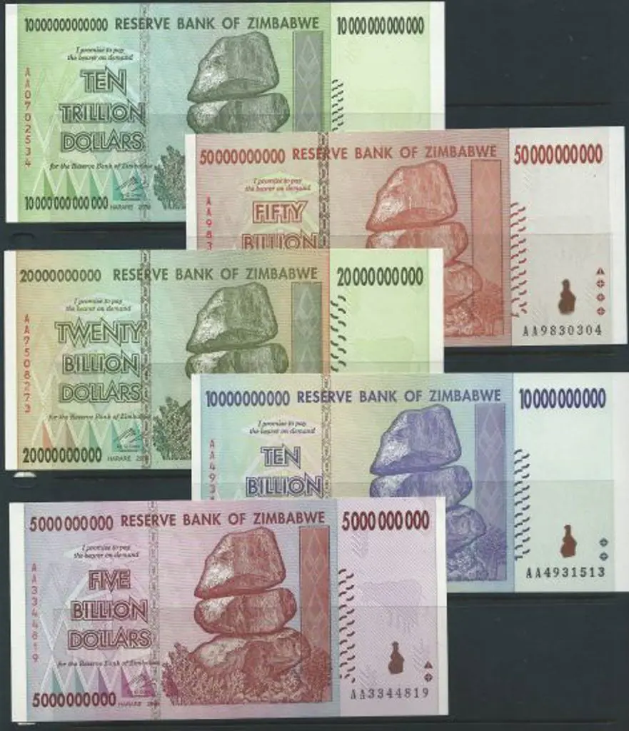 Zimbabwe Inflation notes from $1,000,000 through ... Image 1++