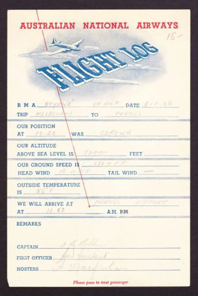 1950 (6th Jan) Australian National Airways "Flight ... Image 1++