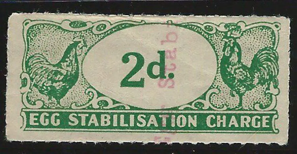 Revenues Collection typed up on leaves with ... Image 1++