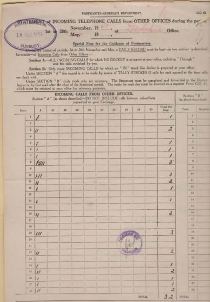 1949 (13th Dec) Postmaster-General's Department ... Image 1++