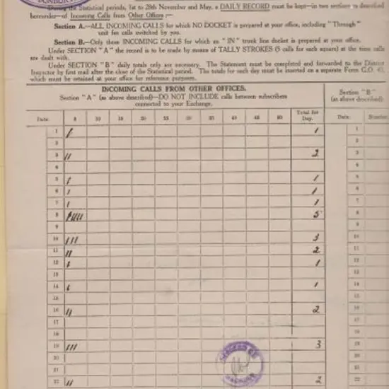 1949 (13th Dec) Postmaster-General's Department ...