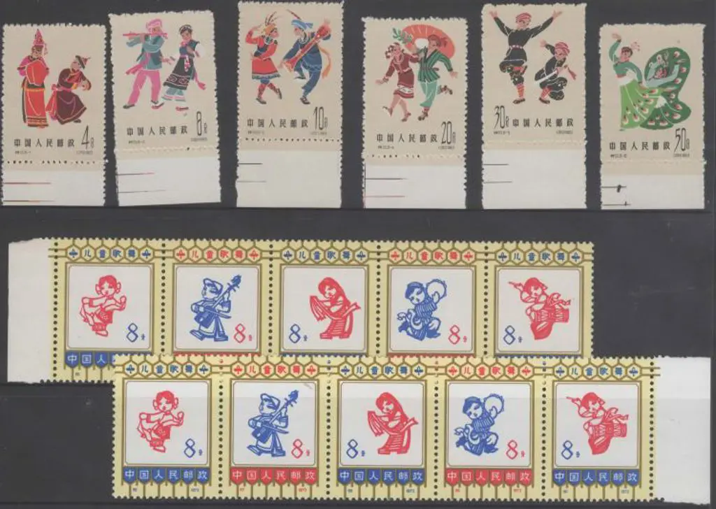 China 1963 Folk Dances set of 6 MLH & all marginal ... Image 1++