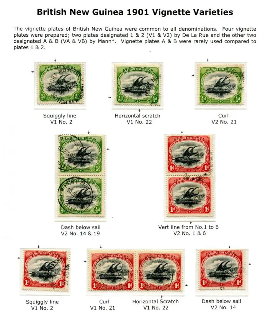 Papua 1901 British New Guinea frame varieties ... Image 1++