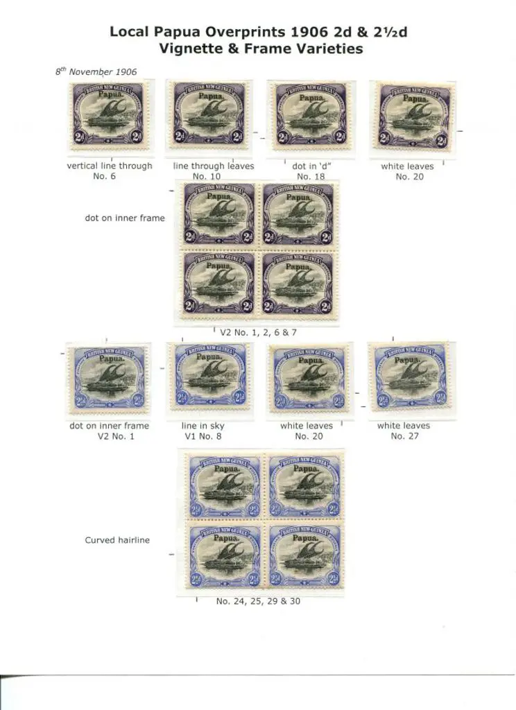 Papua 1906 "large Papua" ovpts on BNG issue MLH ... Image 1++