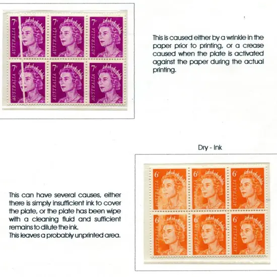 1970 6¢ orange QEII block of 6 with "dry ...