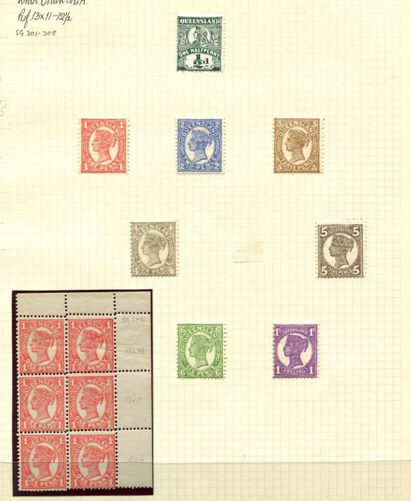 1911 QV ½d to 1/- irregular perf set of 8 MLH plus ... Image 1++