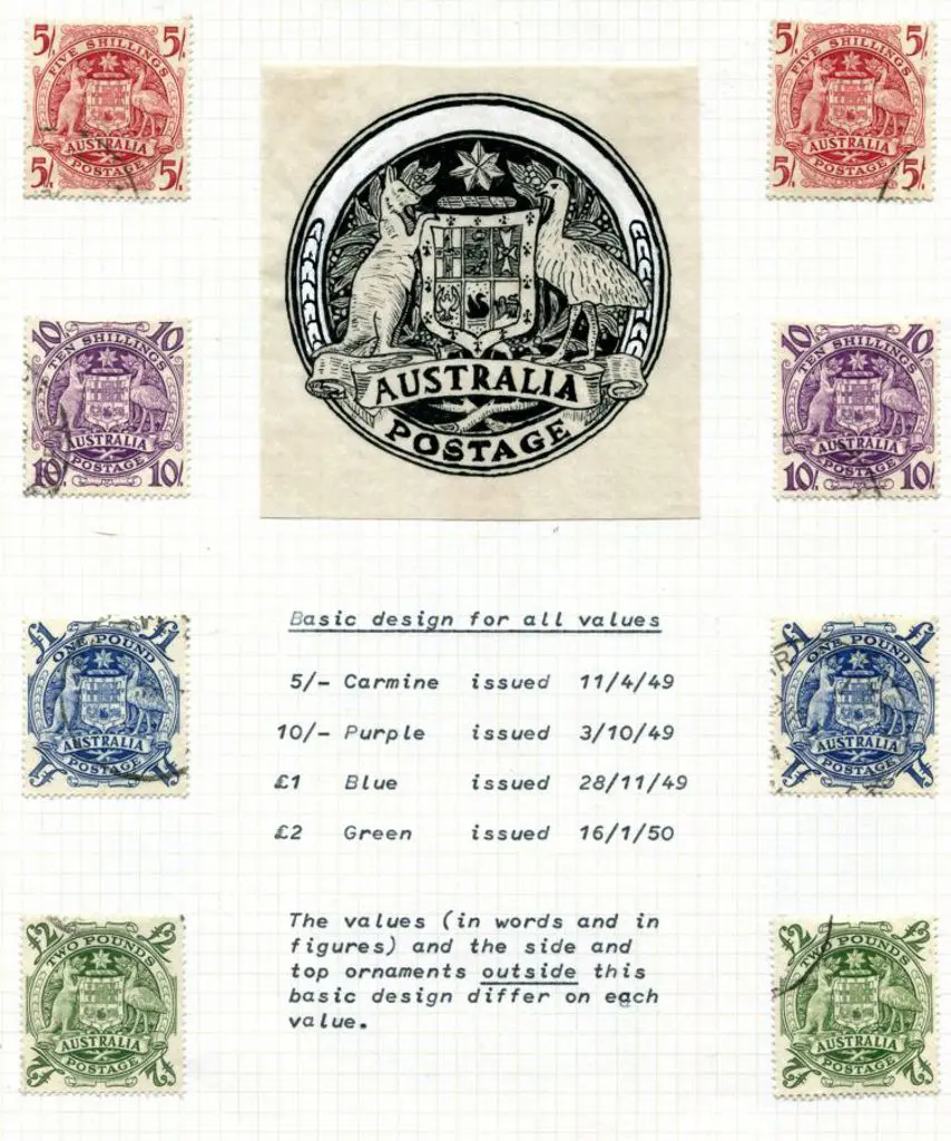 1949/50 Arms. Detailed study written up on pages ... Image 1++