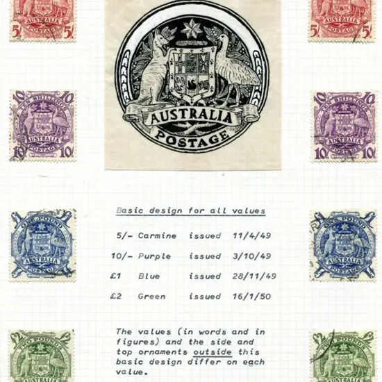 1949/50 Arms. Detailed study written up on pages ...