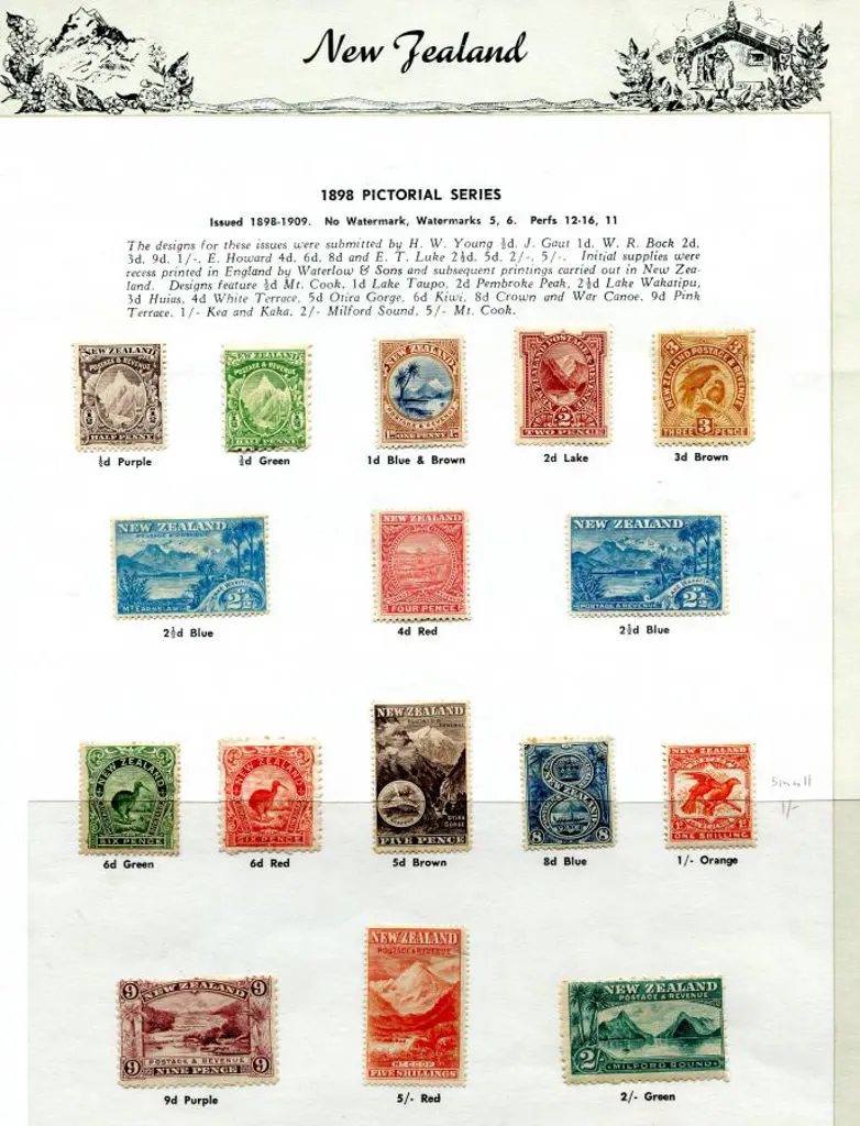 New Zealand 1898 Pictorials simplified set to 5/- ... Image 1++