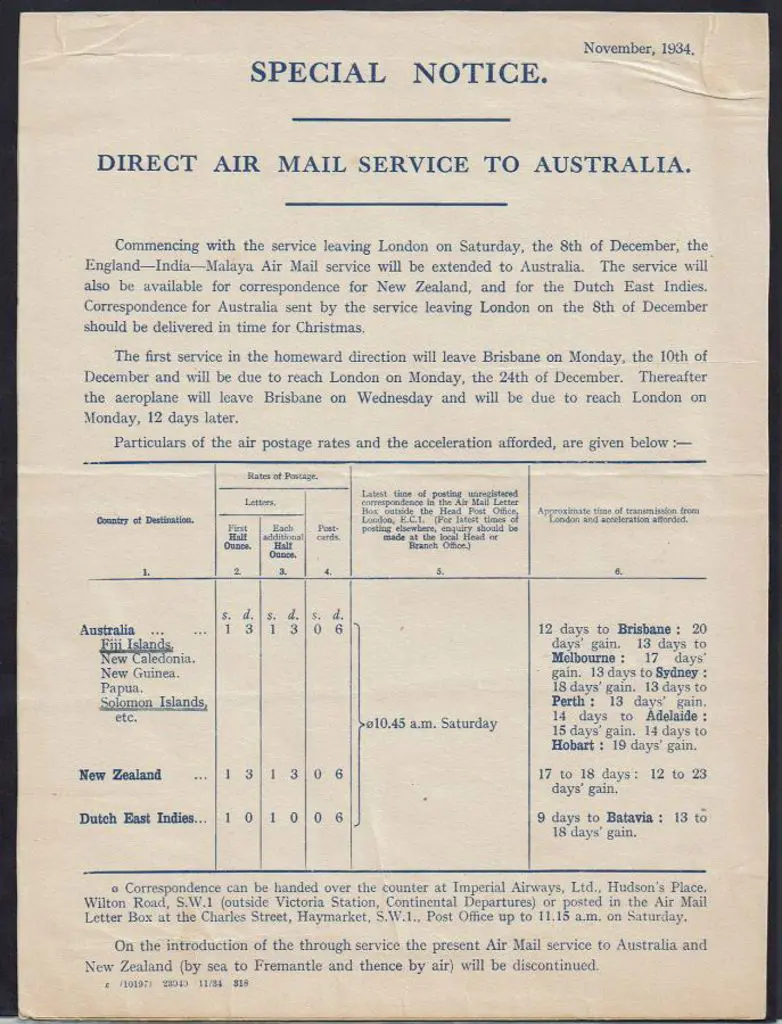 1950's-1960's Baggage labels with Trans-Australia ... Image 1++