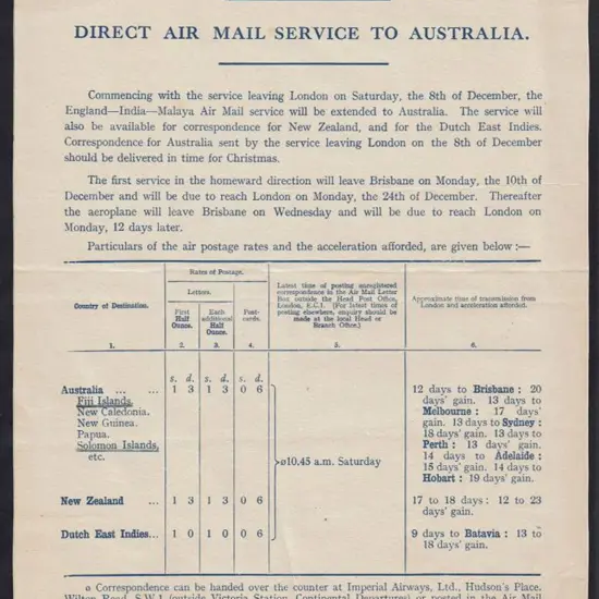 1950's-1960's Baggage labels with Trans-Australia ...