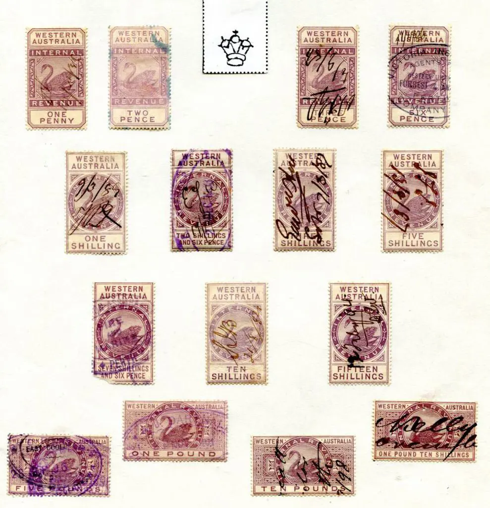 1881 Internal Revenue on narrow CA wmkd paper. ... Image 1++