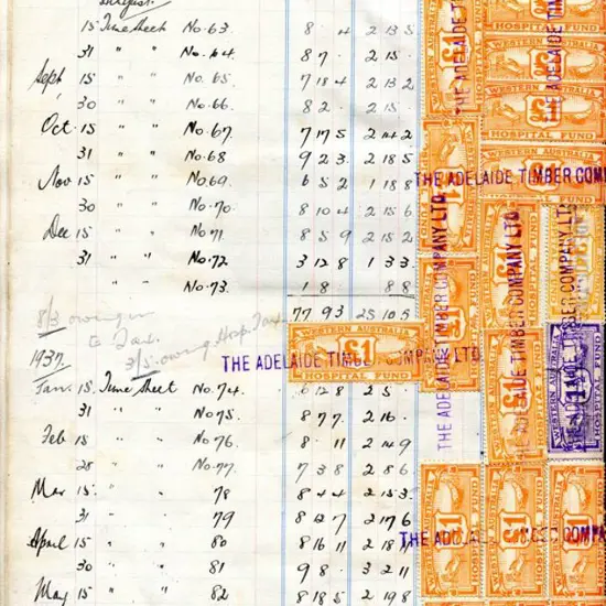 Part 5: 5 pages with Emergency Tax consisting a ...