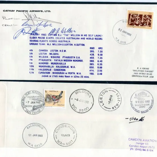 1983 (12th Jan) World Record Soaring Flight across ...
