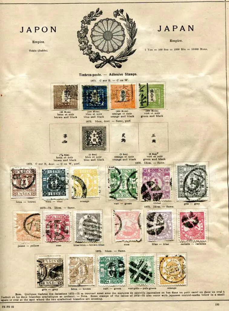 World Pre-1900 collection in antique "Senf" album ... Image 1++