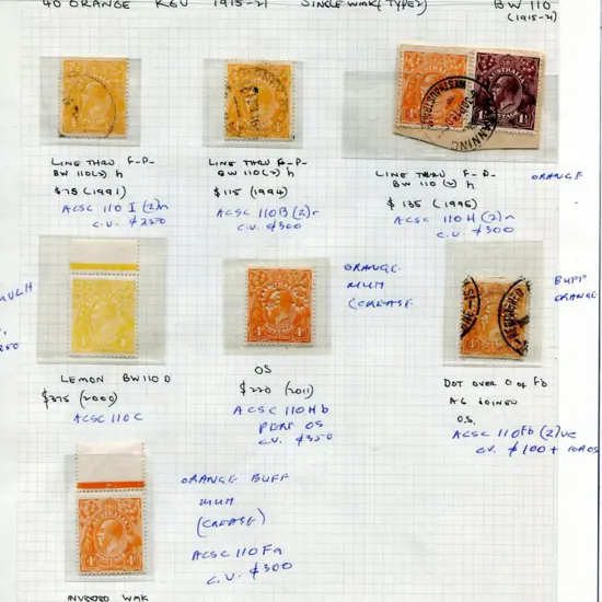 KGV 4d orange study incl 4d lemon MVLH. Orange ...