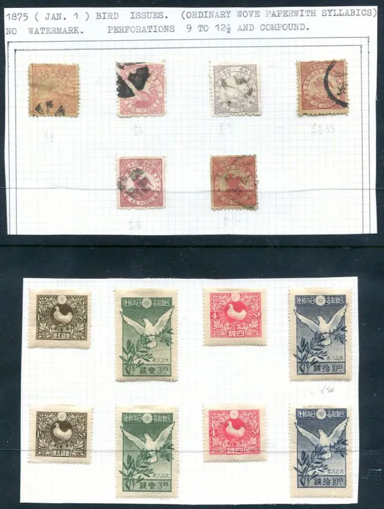 Japan 1875 bird forgeries used on wove paper with ... Image 1++