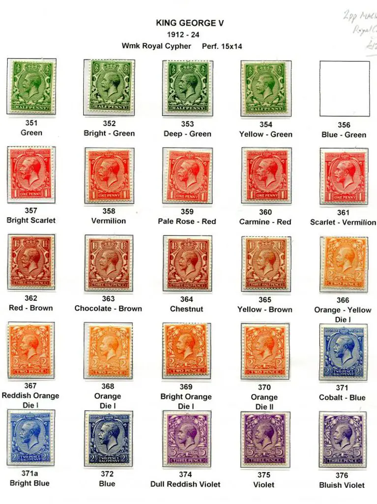 1912/24 KGV royal cypher defins to 1/- incl ... Image 1++
