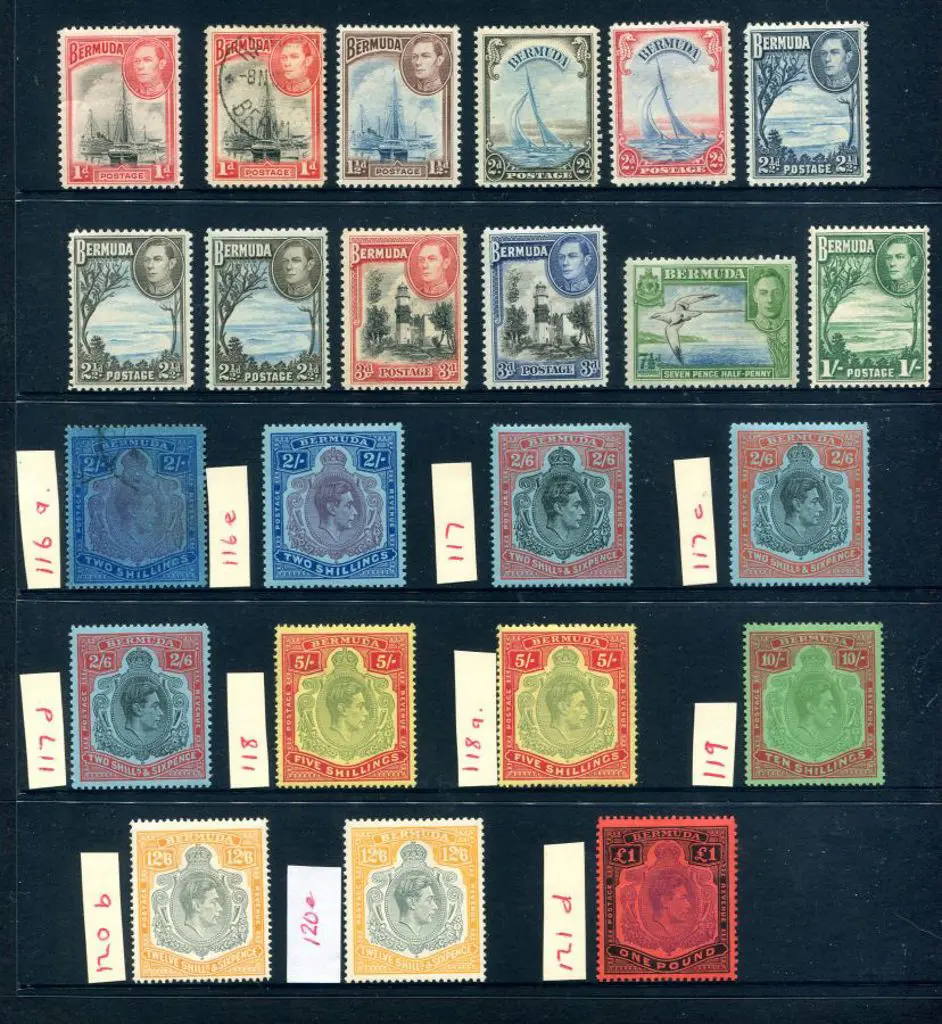 Bermuda 1938/53 KGVI set MLH to £1 with key types ... Image 1++