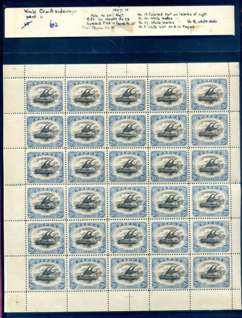 1907/10 2½d black & dull blue small "Papua", wmk ... Image 1++