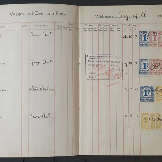 New Zealand 1930-1932 "Wages & Overtime Book" with ...