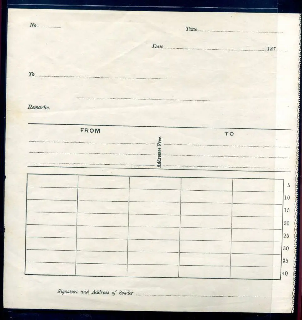 1879 Telegraph form TF1. Fine unused counterfoil. Image 1++
