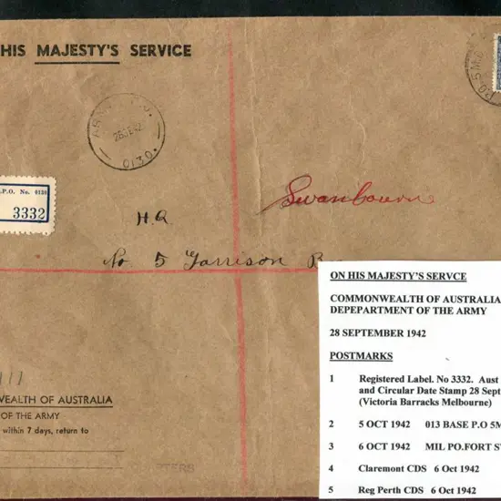 1942 (28th Sept) Large OHMS "Aust A.P.O. No.0130" ...