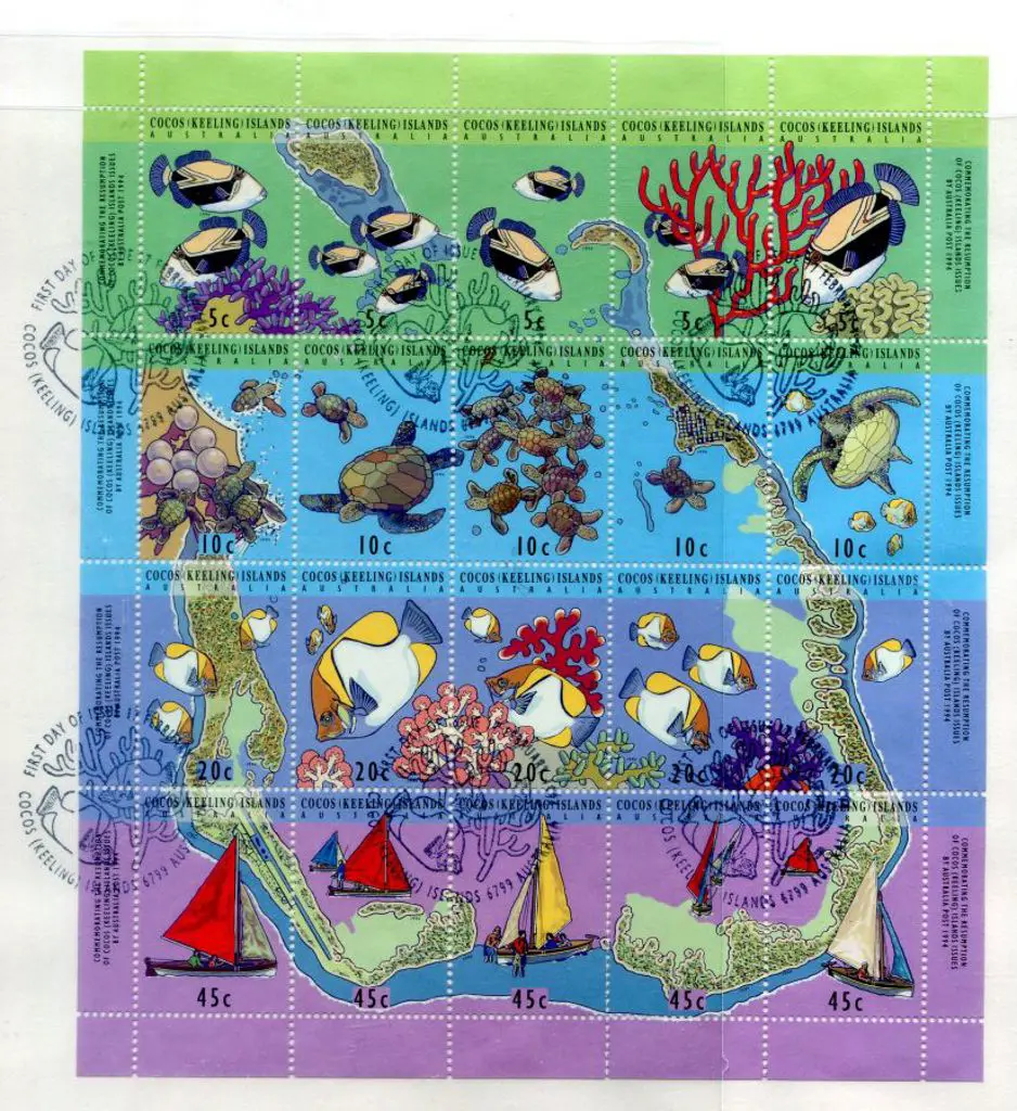 1994 (17th Feb) Transfer of Postal Services to ... Image 1++