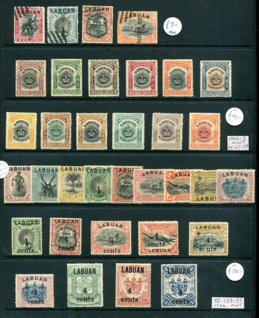 North Borneo - Labuan 1894 Pictorials to 24¢ MLH, ... Image 1++
