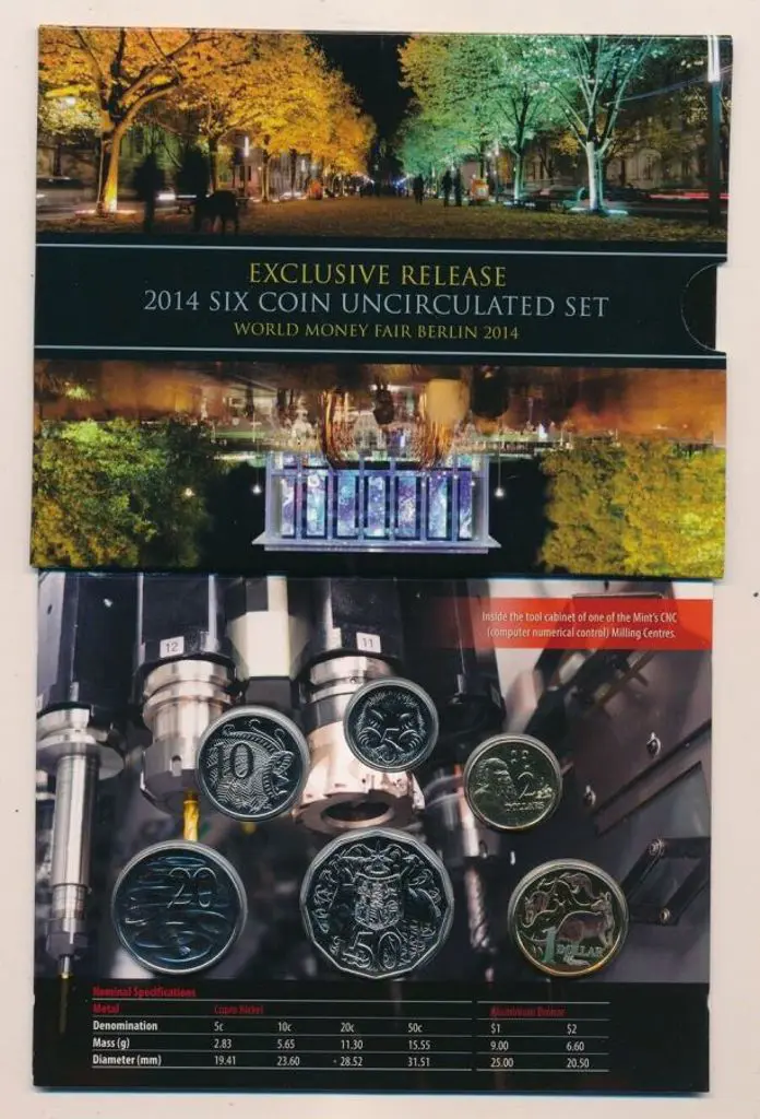 2011, 2012, 2013 & 2014 RAM 6 Coin Unc sets in ... Image 1++