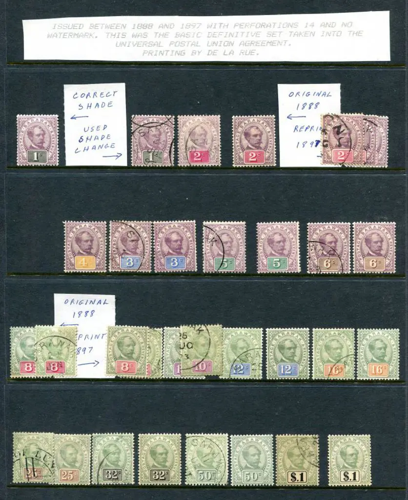 Sarawak Superb collection in Hagner album from ... Image 1++
