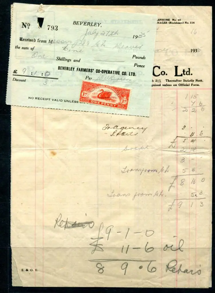 Revenues 1925-1942 group of documents with ... Image 1++