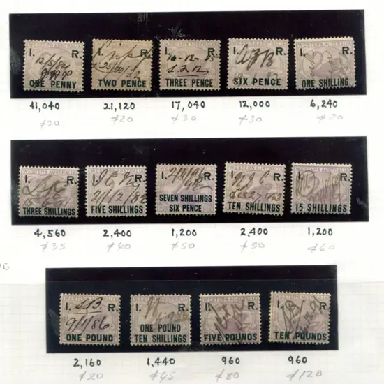 1881 I.R. 1d to £10 ovpts set of 14 vals. Fine ...