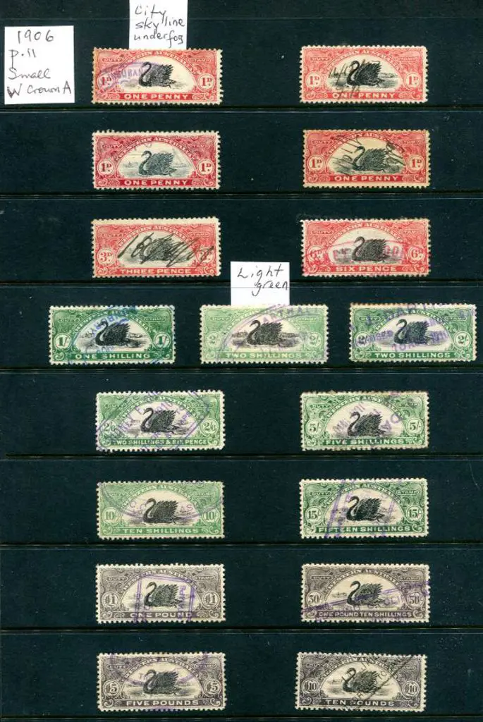 1906 1d to £10 bicolour swan Duty Stamp perf. 11 ... Image 1++