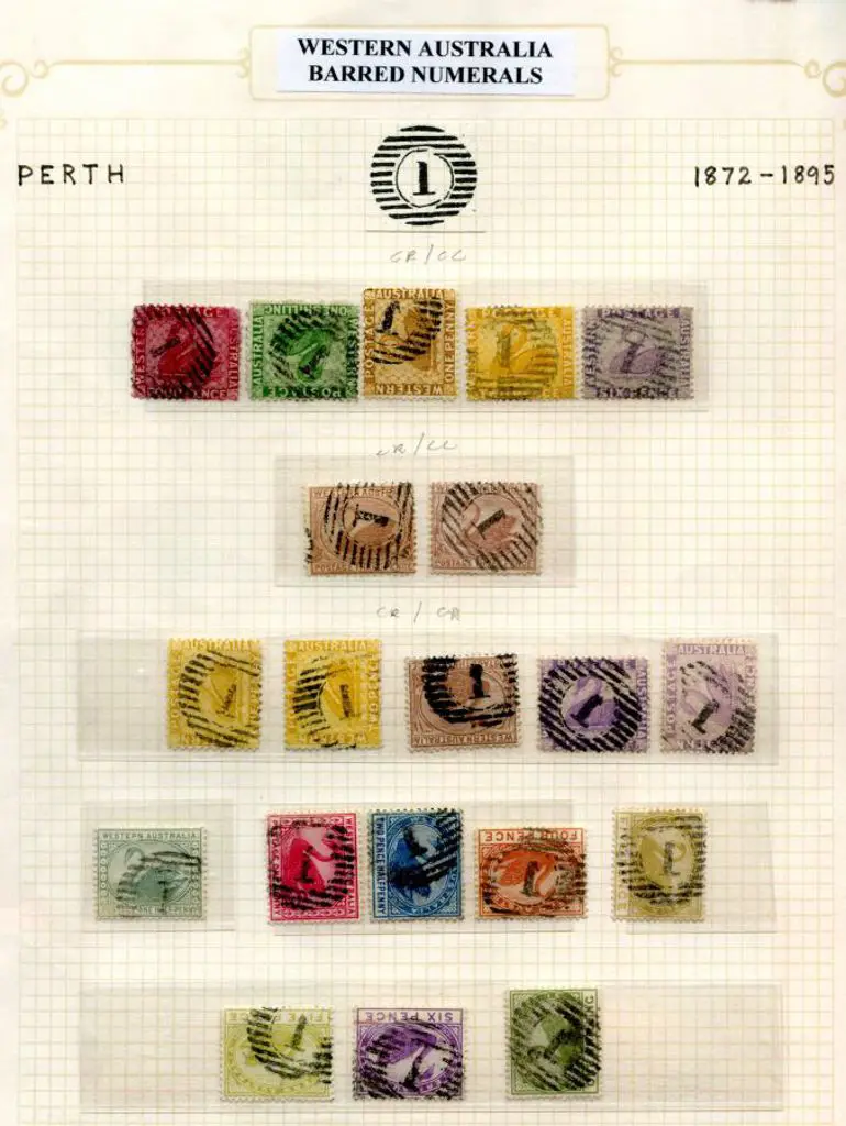 Number 1 (Perth) Group of 28 selected for their ... Image 1++