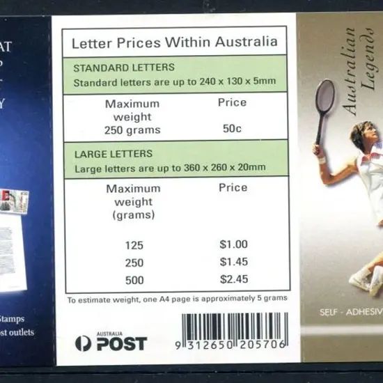 2005 $5 Aust Legends - Tennis S/A booklet signed ...