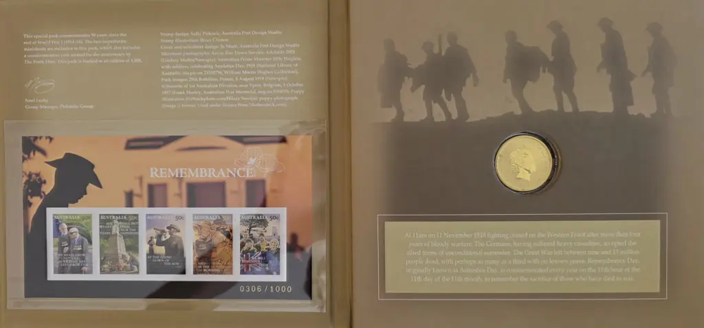 2008 90th Anniv End of WWI "Impressions" folder ... Image 1++