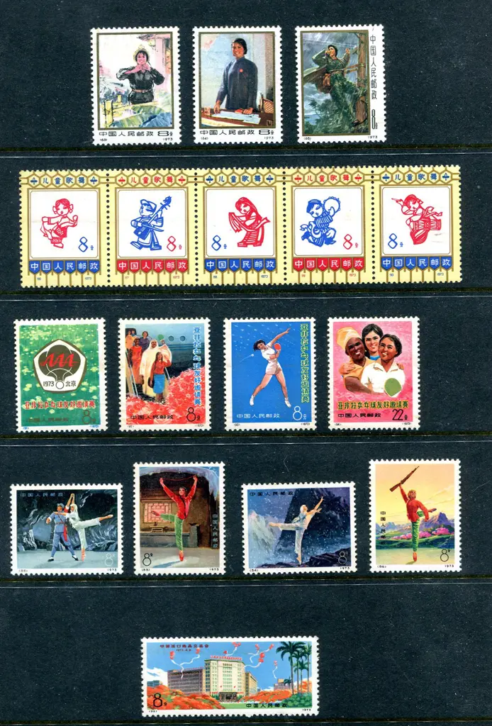 China 1973-1974 Working Women's Day complete to ... Image 1++