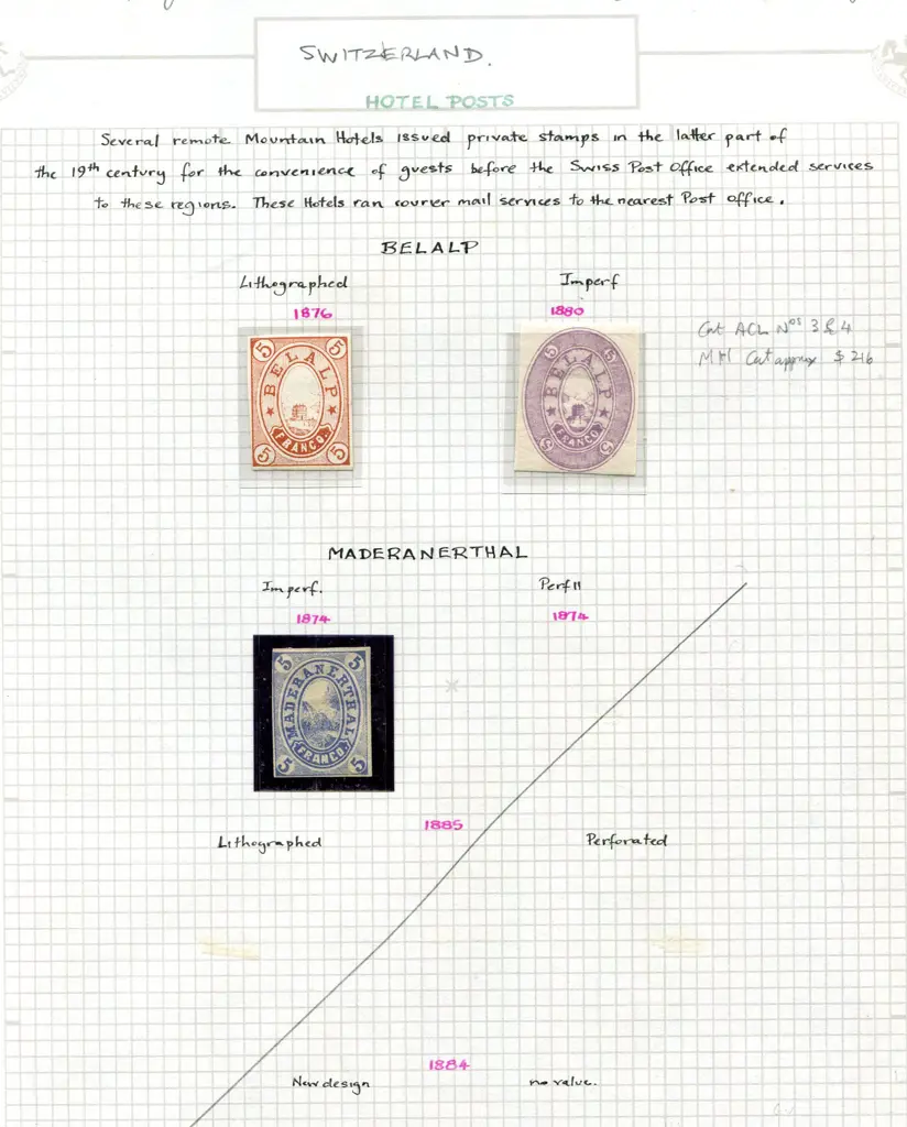 Switzerland 1864-1885 Hotel Posts group mounted on ... Image 1++