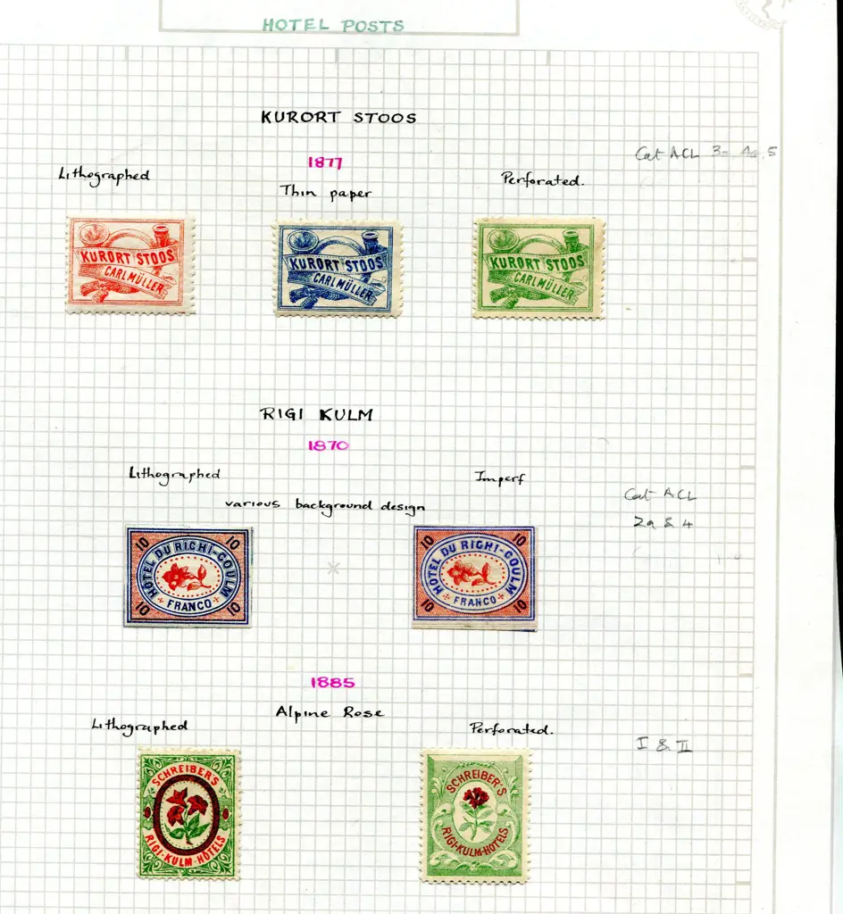 Switzerland 1864-1885 Hotel Posts group mounted on ... Image 1++
