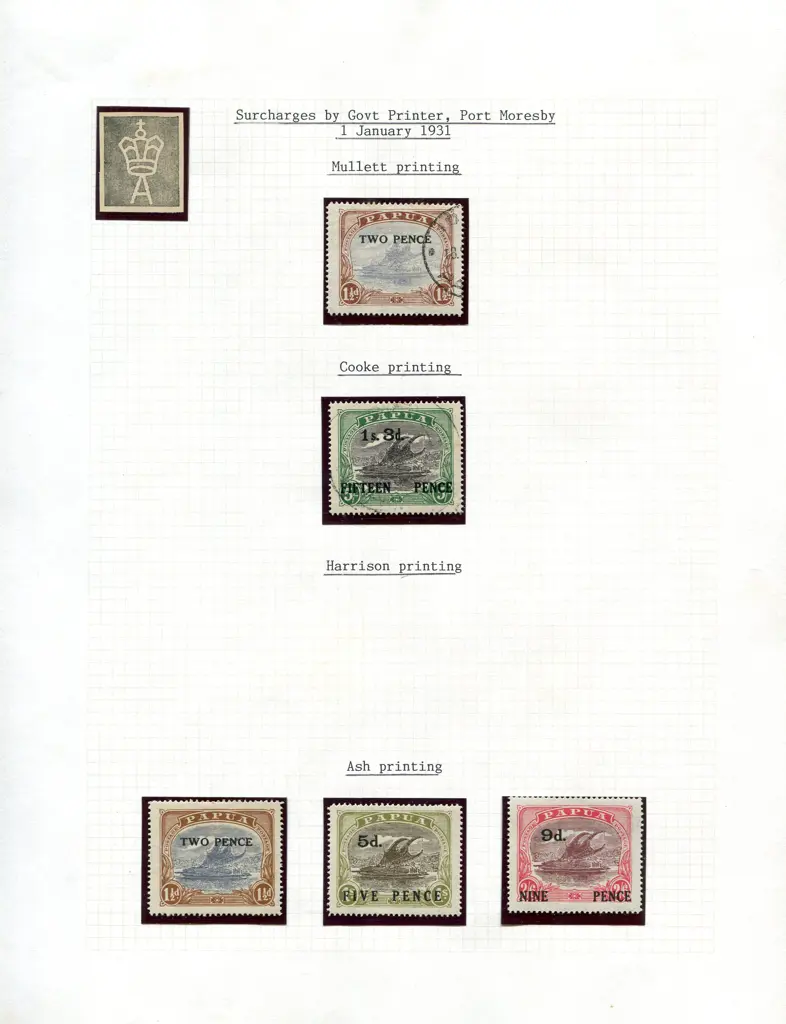Papua 1906-1941 mostly fine MLH on leaves in ... Image 1++