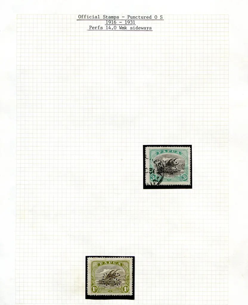 Papua 1906-1941 mostly fine MLH on leaves in ... Image 1++
