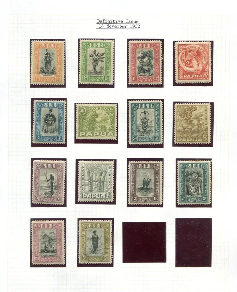 Papua 1906-1941 mostly fine MLH on leaves in ... Image 1++