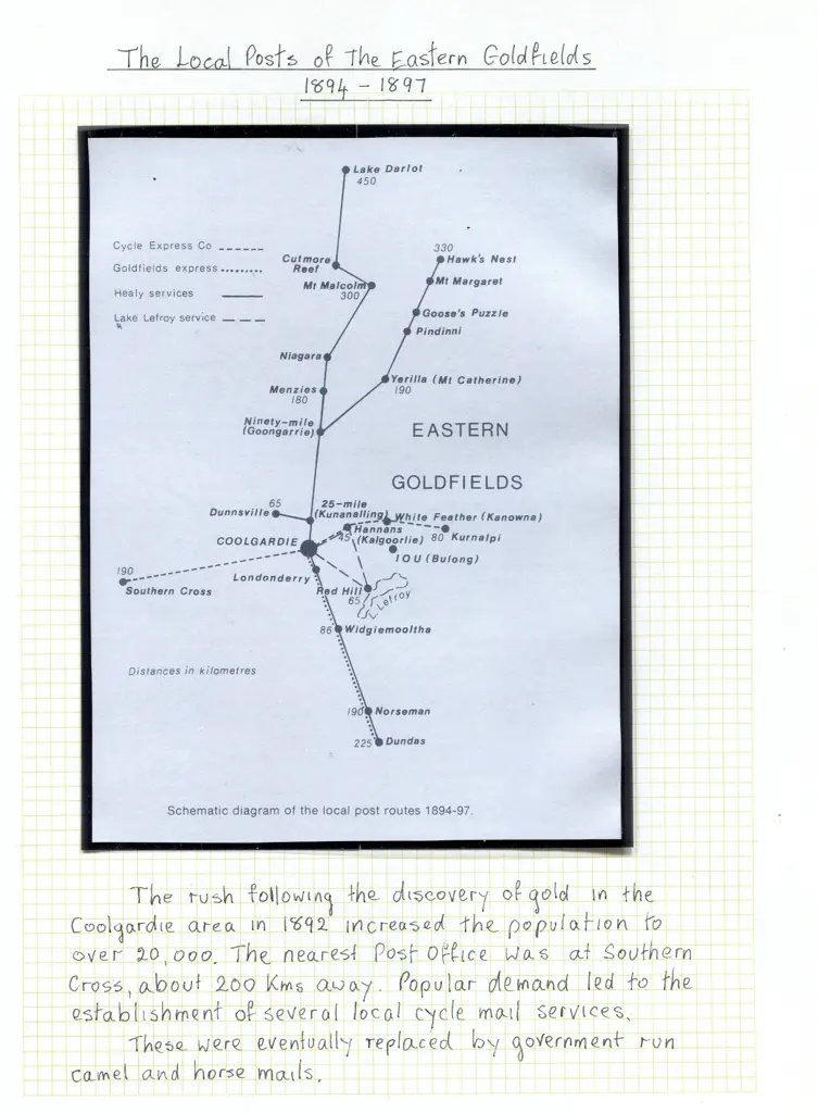 Coolgardie Cycle Express Neatly written up on ... Image 1++