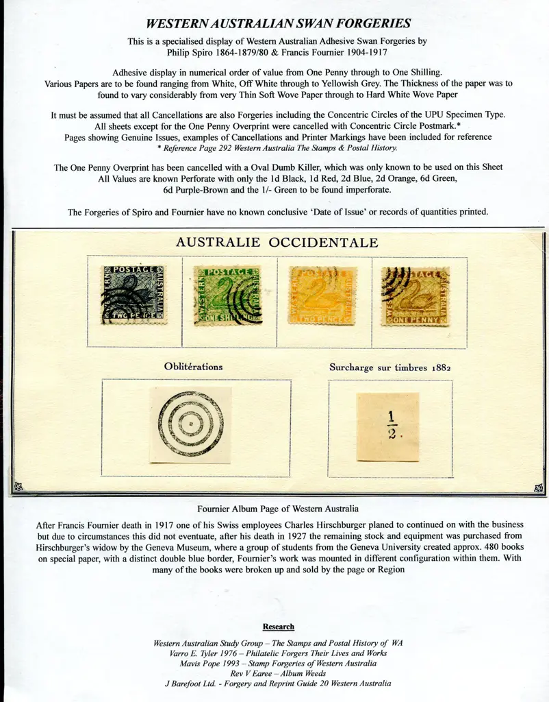 Forgeries Swan types presented on 15 exhib pages ... Image 1++